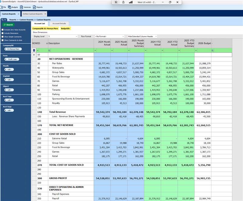 Custom P&L Report Using Row Layout